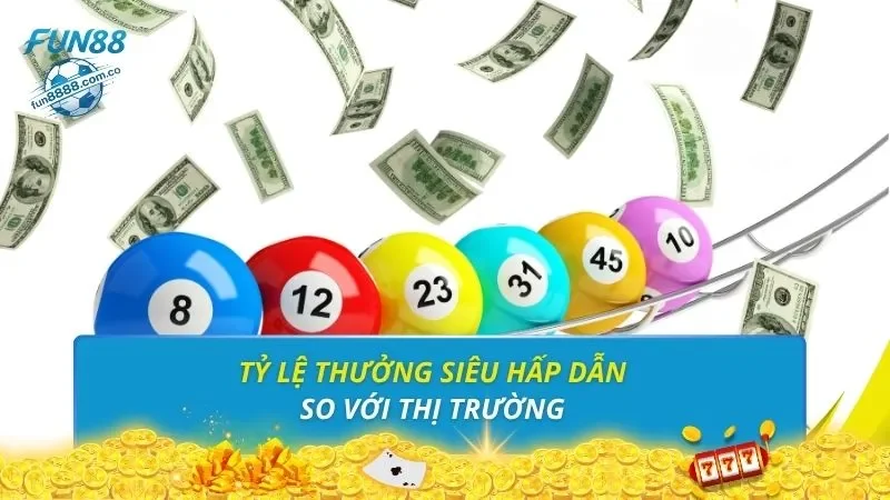 Tỷ lệ thưởng siêu hấp dẫn so với thị trường